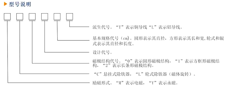 強磁除鐵器